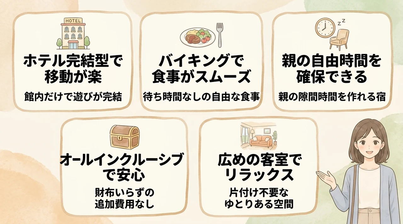 親の負担が大幅に減るファミリー宿のメリット5選