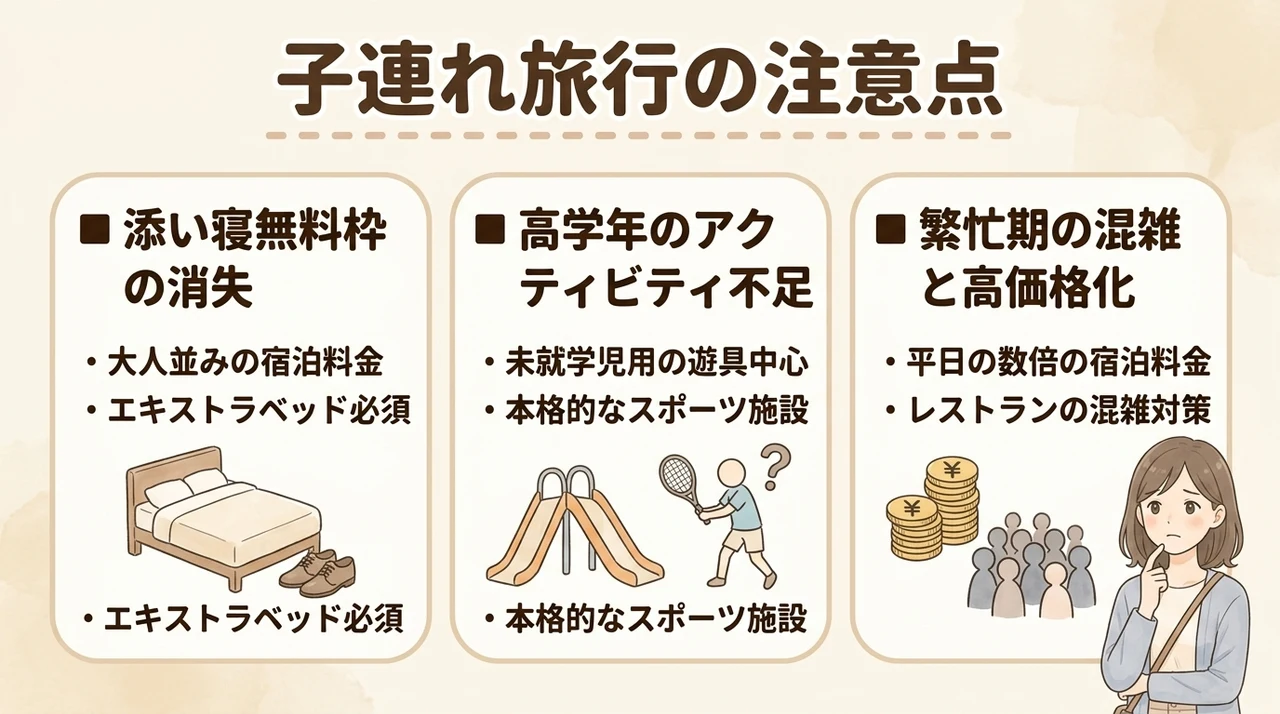 小学生連れの宿泊で注意したいデメリット3選