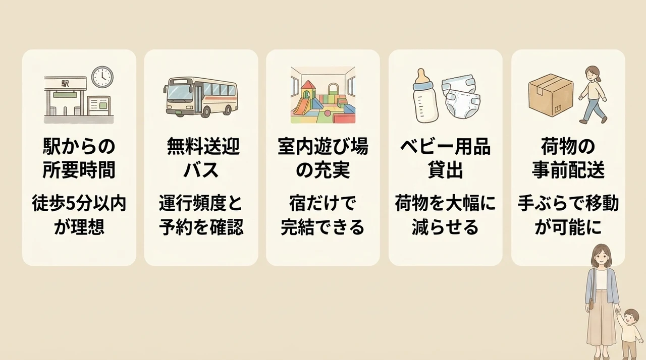 車なし子連れ旅行での宿選び｜移動負担を最小限にするポイント