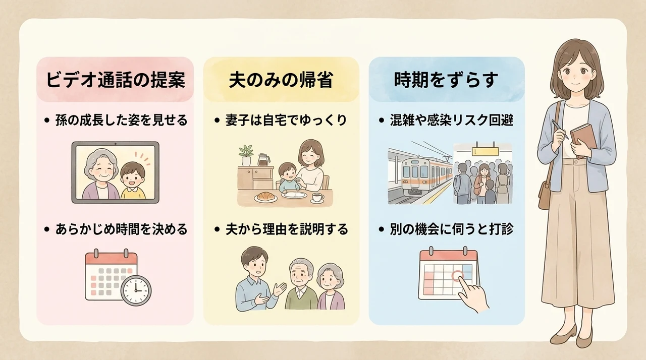 子連れ帰省を「しない」選択肢|角を立てない断り方3つ