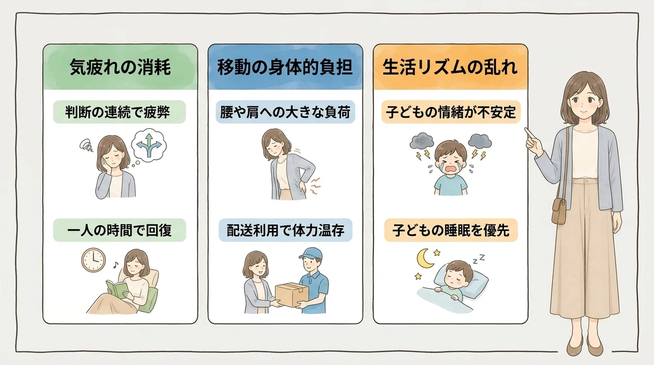 帰省中に感じる精神的ストレスや身体的なデメリット3つ