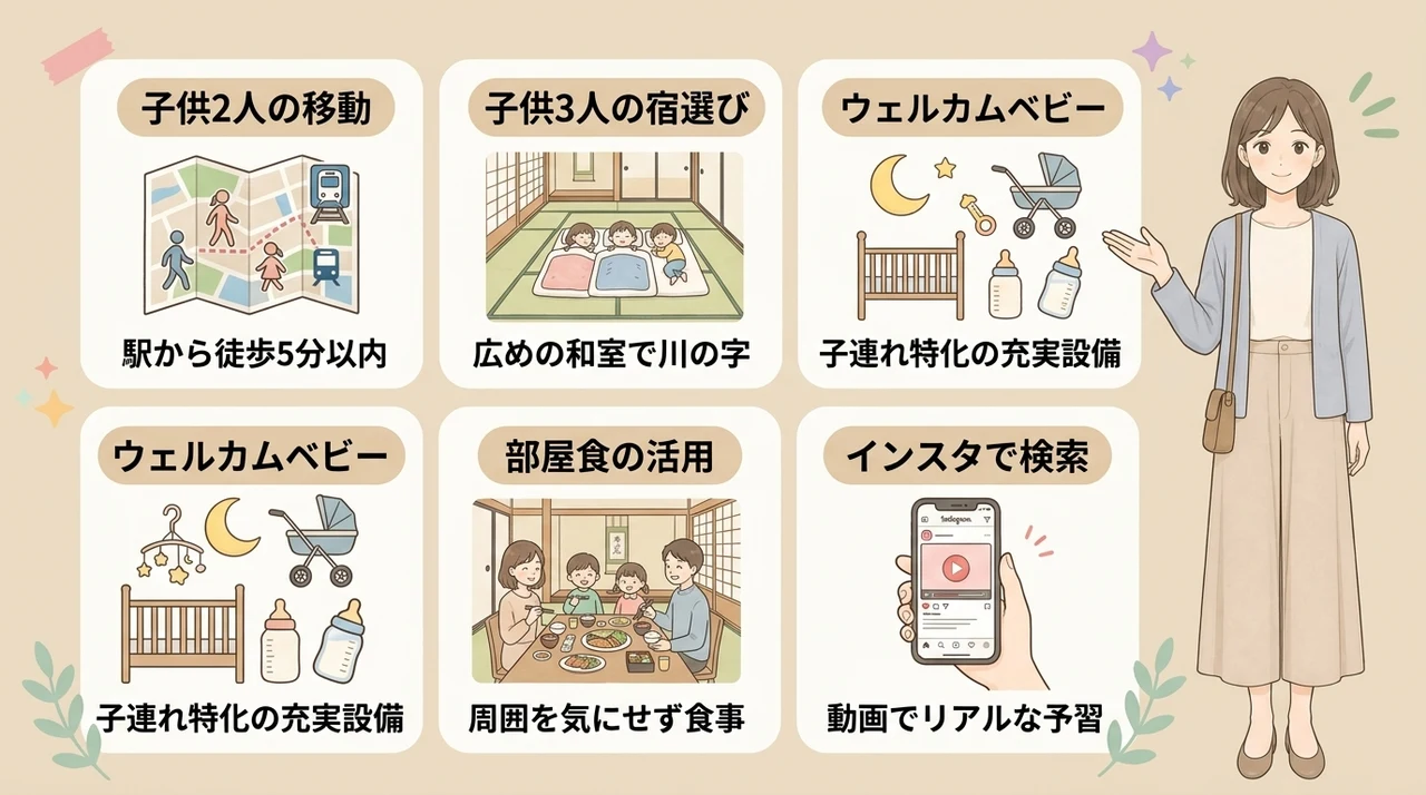 子供2〜3人のワンオペ旅行に最適な宿選びのポイント