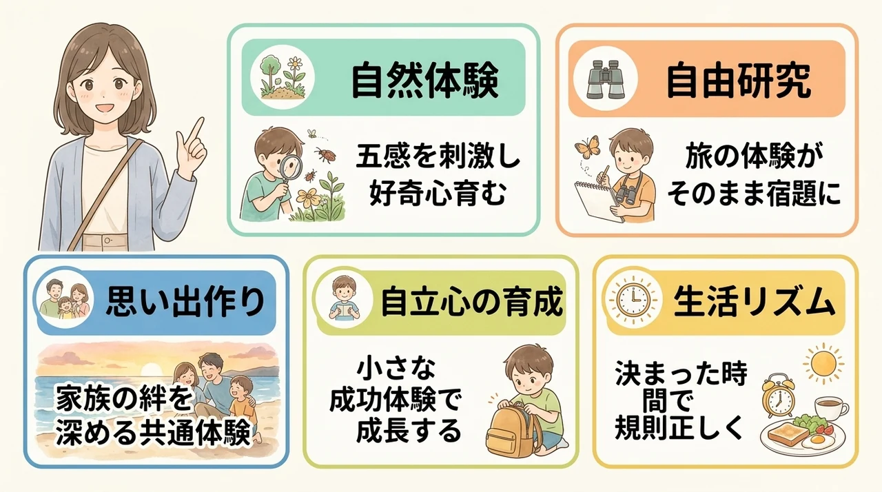 子連れで夏休み旅行を満喫する5つのメリット