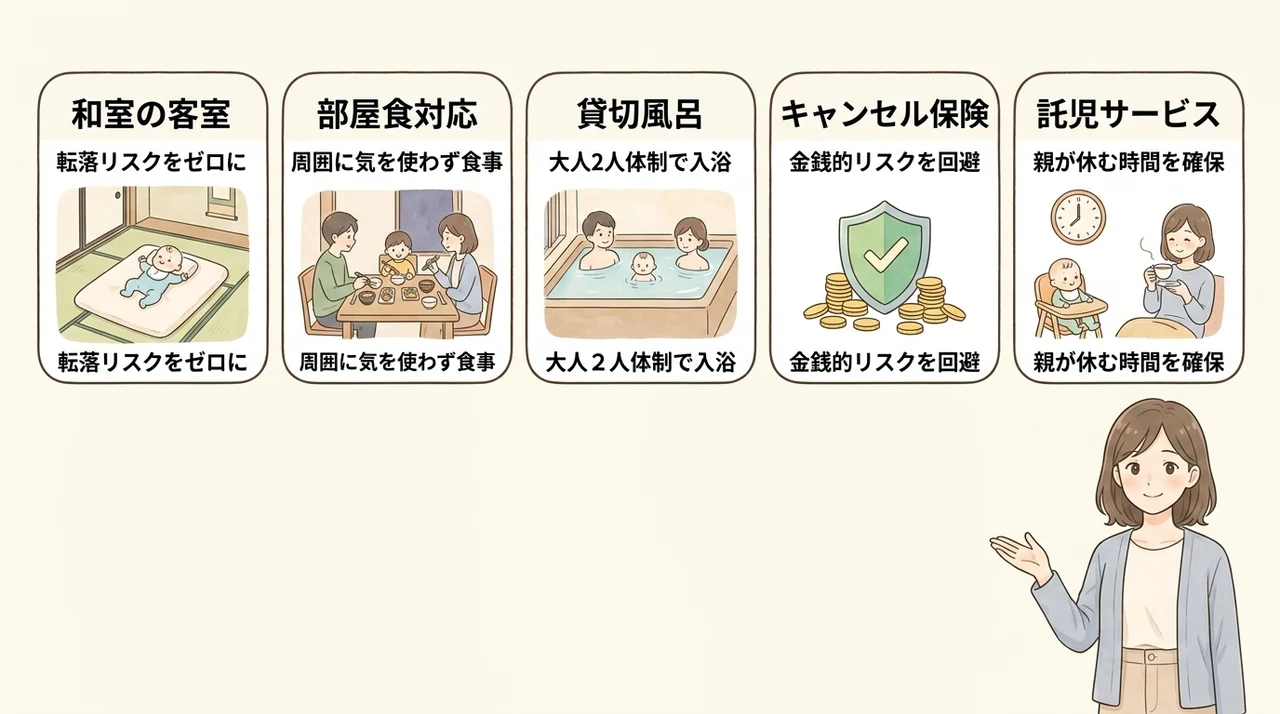 子連れ旅行の宿選び|ウェルカムベビーや設備の確認