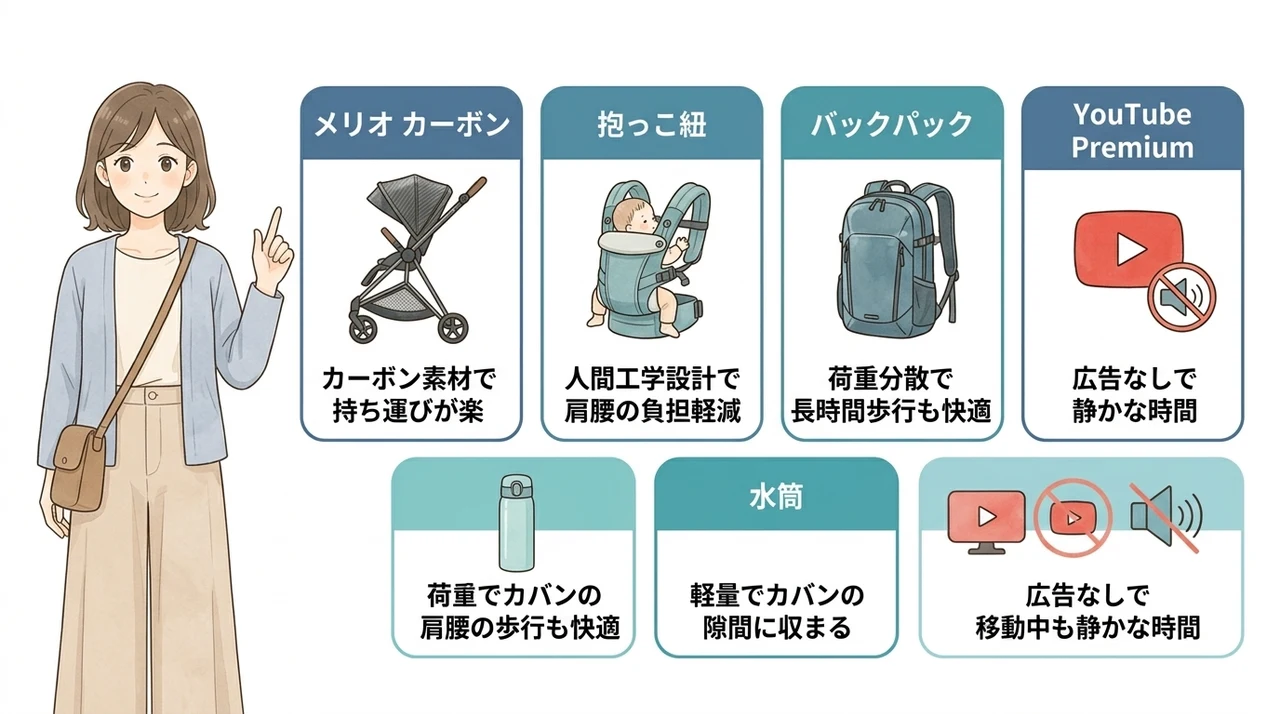 荷物を最小限にするおすすめ便利グッズ5選