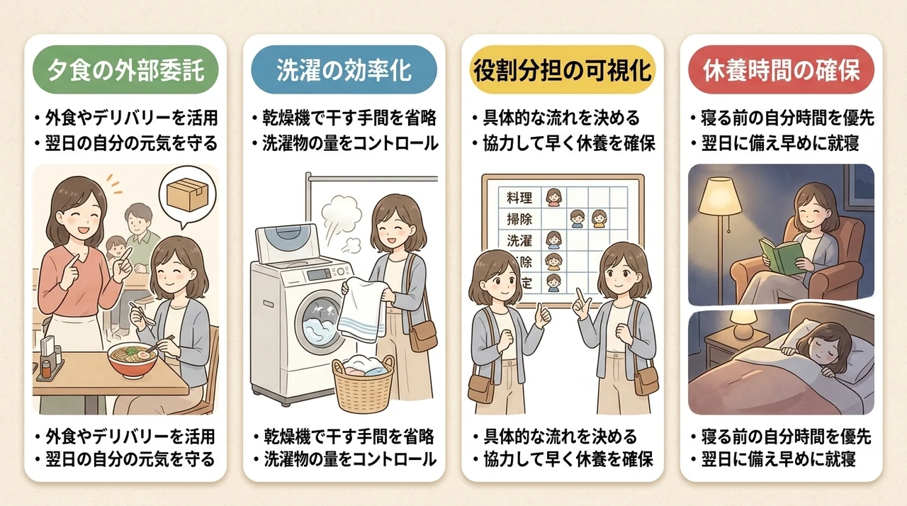 帰宅後の疲労を最小限に抑えるための家事術